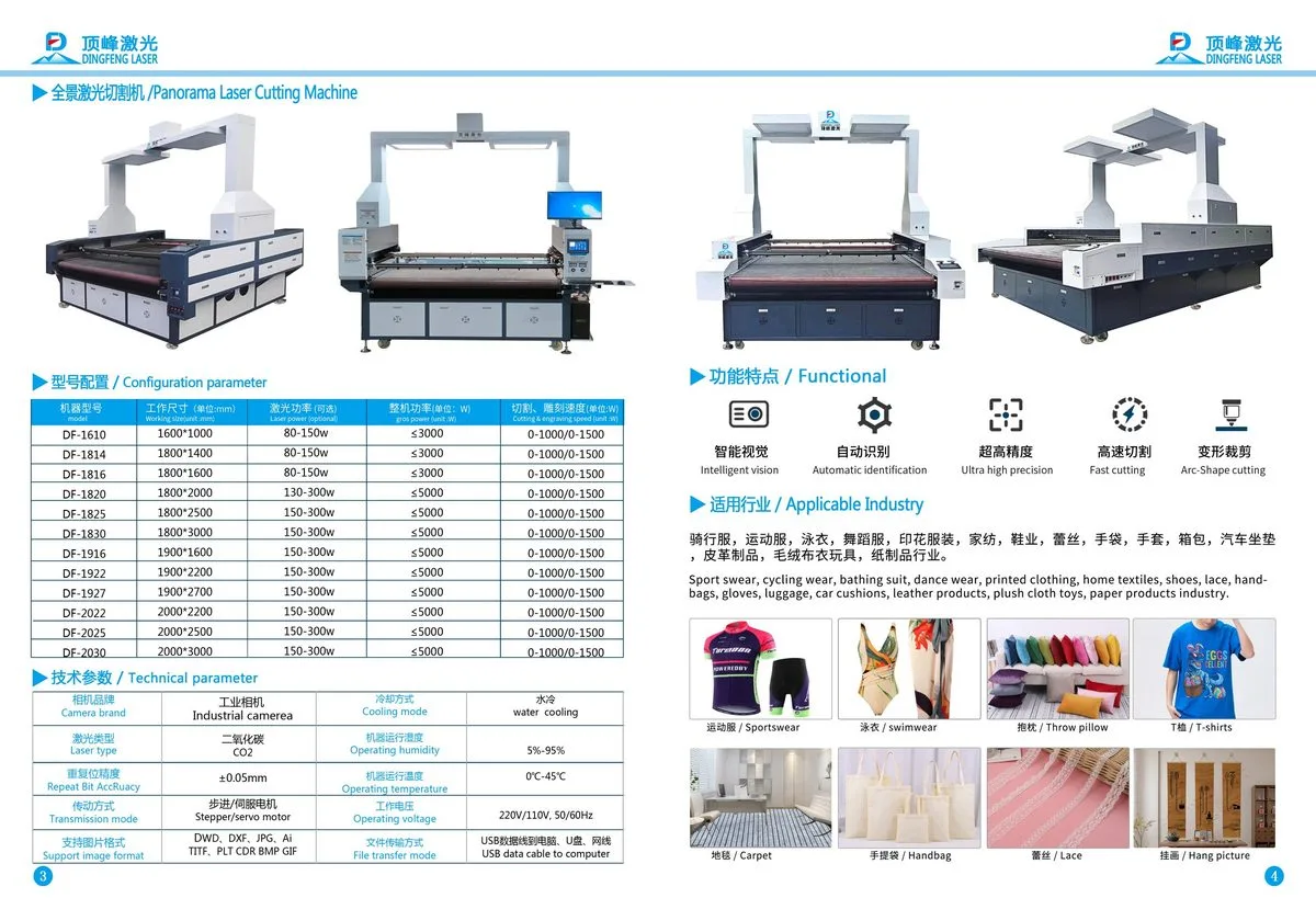 Page 3 - Panorama Laser Cutting Machine