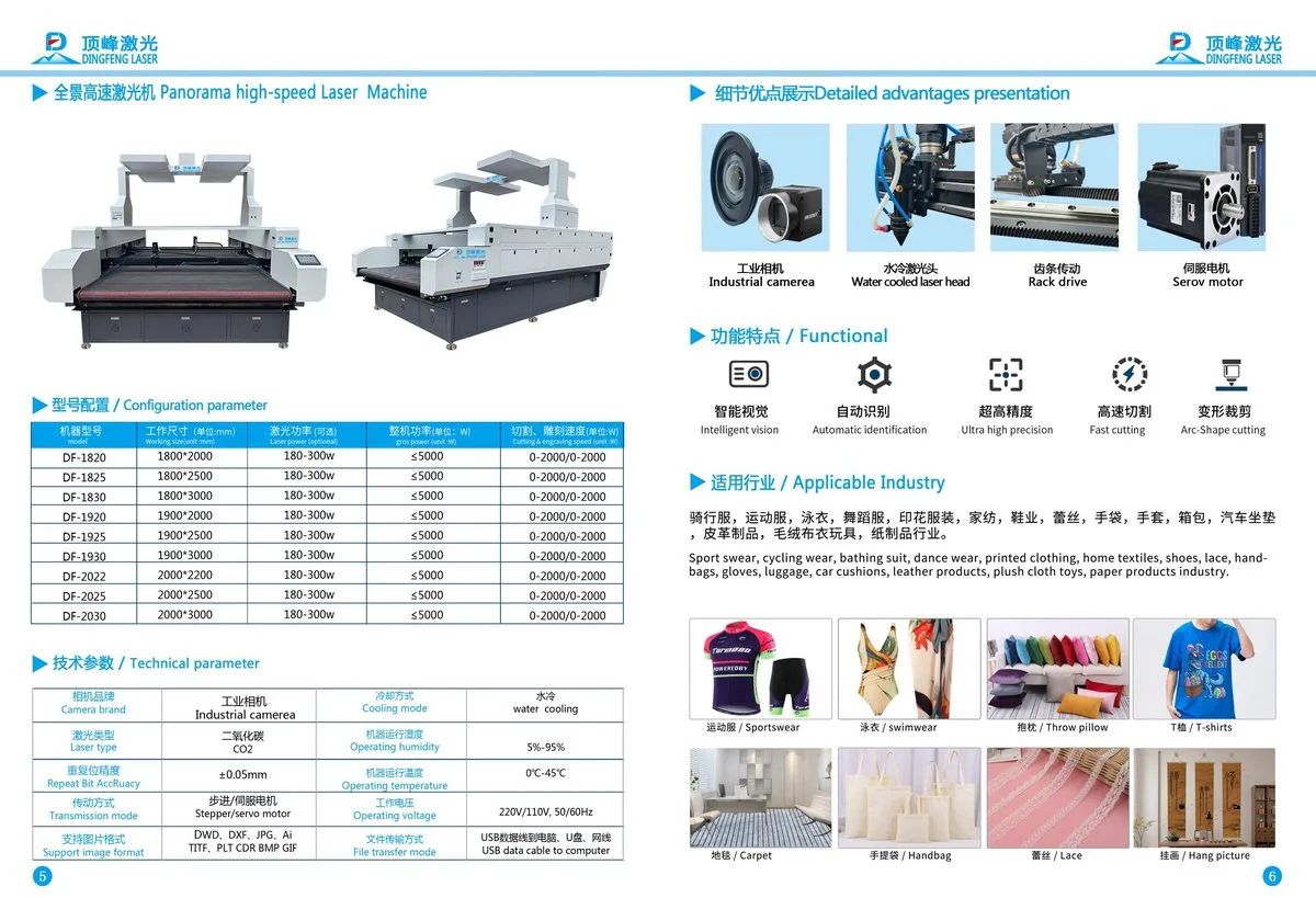 Page 4 - Panorama High-Speed Laser Machine