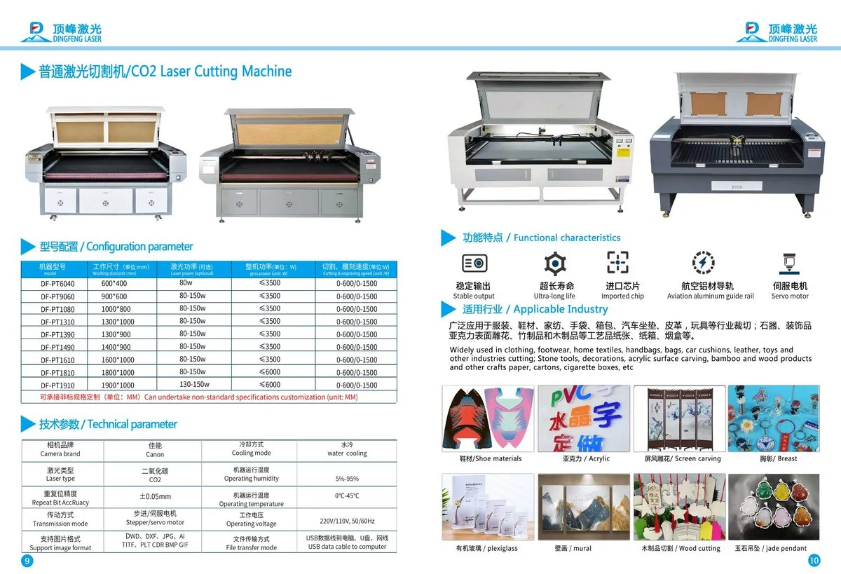 Page 6 - CO2 Laser Cutting Machine